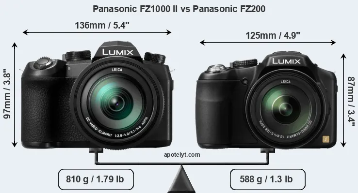 Size Panasonic FZ1000 II vs Panasonic FZ200