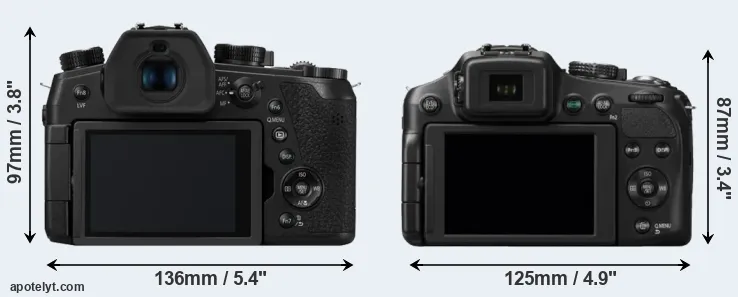 Comparison FZ1000 II or FZ200 rear