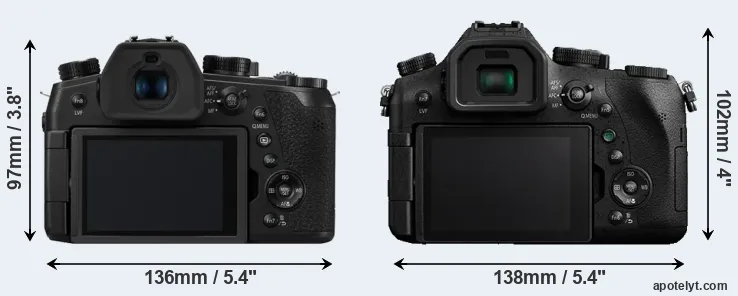 Comparison FZ1000 II or FZ2500 rear