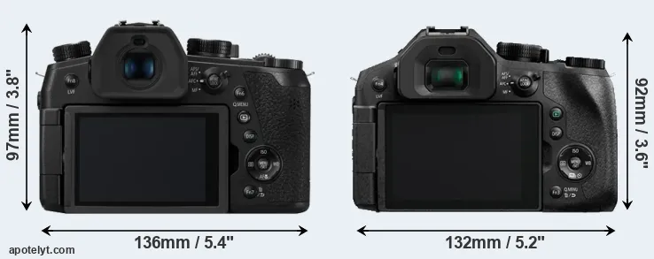 Comparison FZ1000 II or FZ330 rear