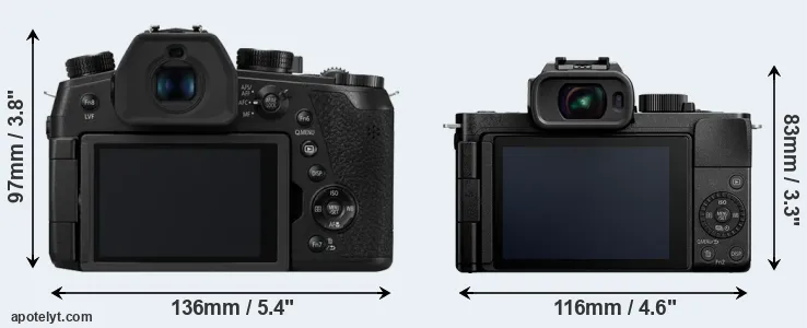 Comparison FZ1000 II or G100 rear