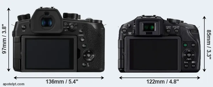 Comparison FZ1000 II or G6 rear