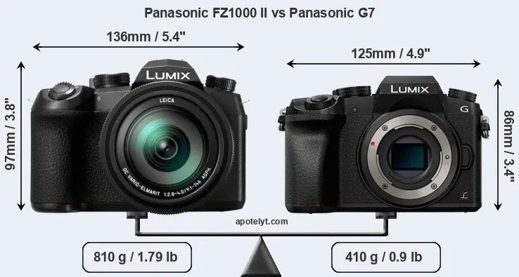 Size Panasonic FZ1000 II vs Panasonic G7