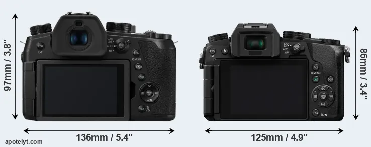 Comparison FZ1000 II or G7 rear