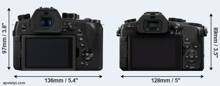 Comparison FZ1000 II or G85 rear