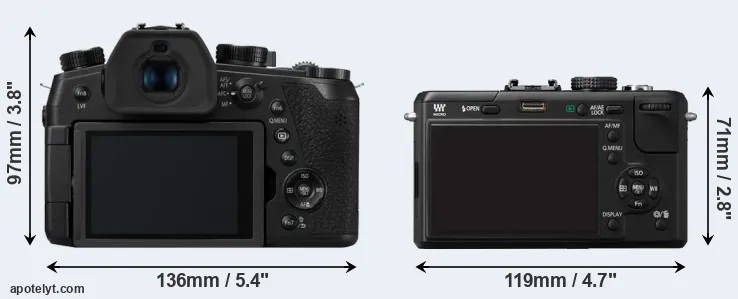 Comparison FZ1000 II or GF1 rear