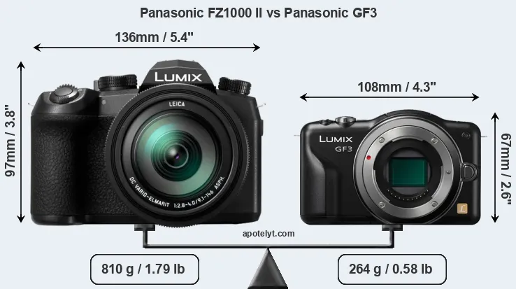 Size Panasonic FZ1000 II vs Panasonic GF3