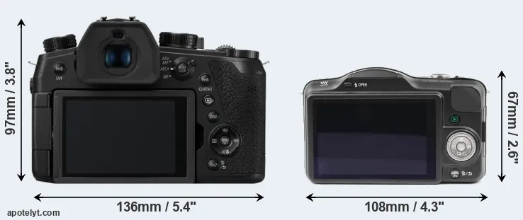 Comparison FZ1000 II or GF3 rear