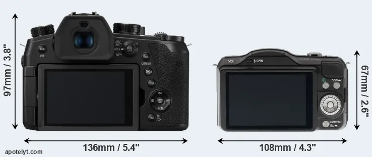 Comparison FZ1000 II or GF5 rear