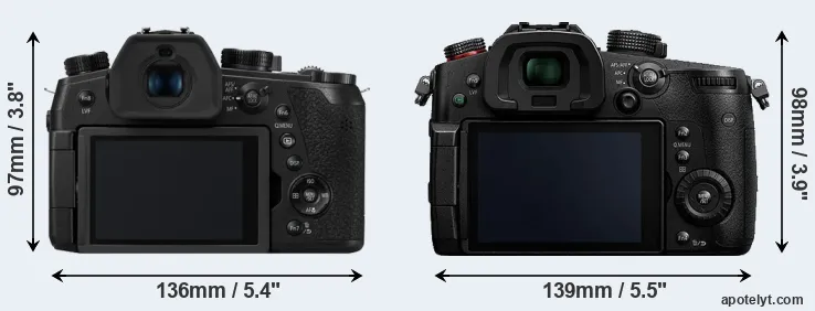 Comparison FZ1000 II or GH5s rear