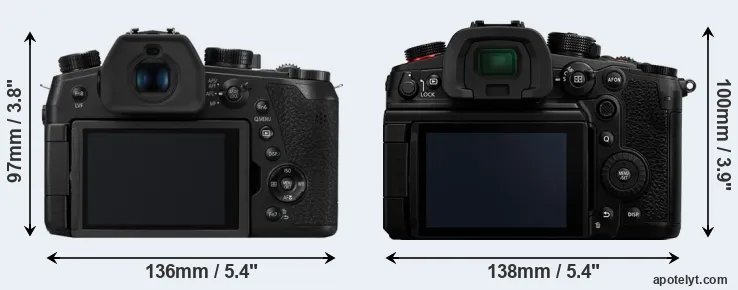 Comparison FZ1000 II or GH6 rear