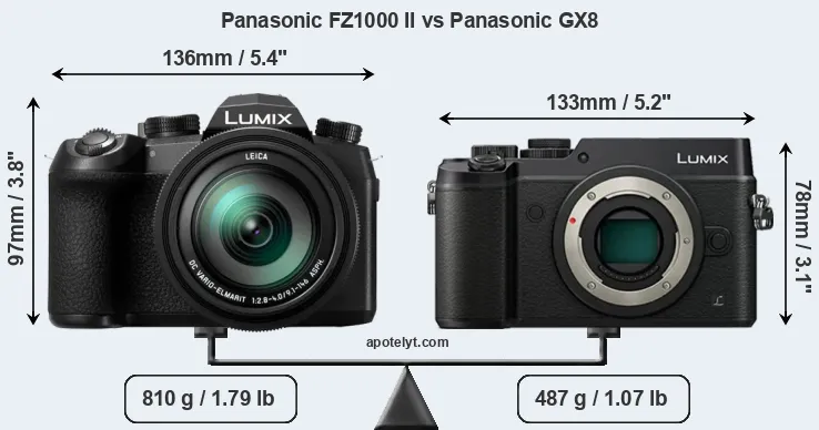 Size Panasonic FZ1000 II vs Panasonic GX8