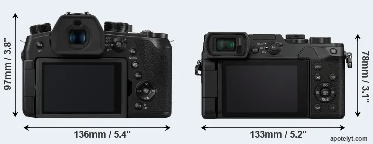 Comparison FZ1000 II or GX8 rear