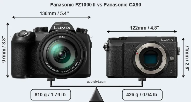 Size Panasonic FZ1000 II vs Panasonic GX80