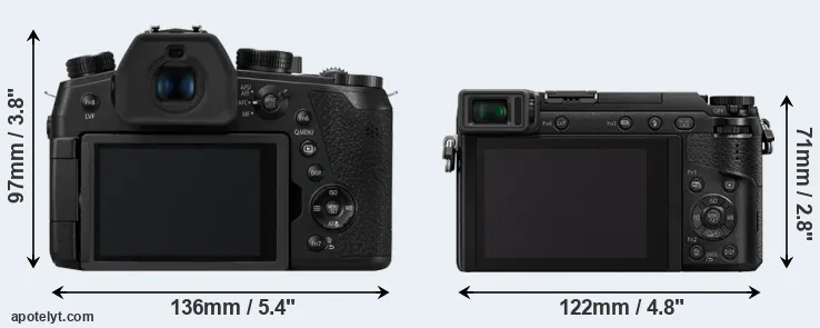 Comparison FZ1000 II or GX85 rear