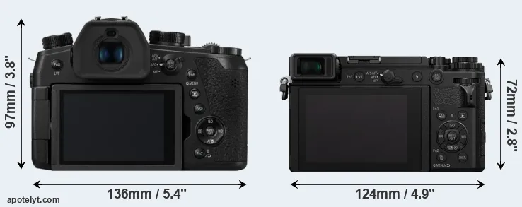 Comparison FZ1000 II or GX9 rear