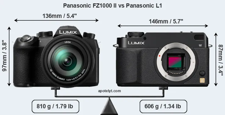 Size Panasonic FZ1000 II vs Panasonic L1