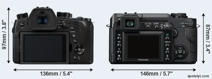 Comparison FZ1000 II or L1 rear