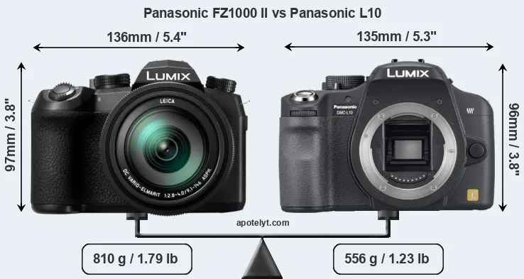 Size Panasonic FZ1000 II vs Panasonic L10