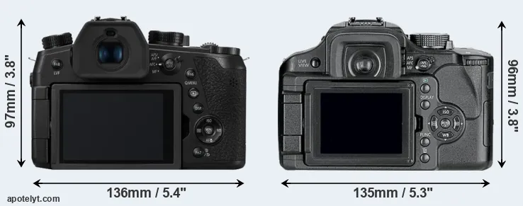 Comparison FZ1000 II or L10 rear