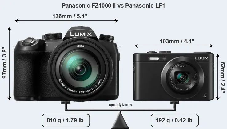 Size Panasonic FZ1000 II vs Panasonic LF1