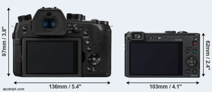 Comparison FZ1000 II or LF1 rear