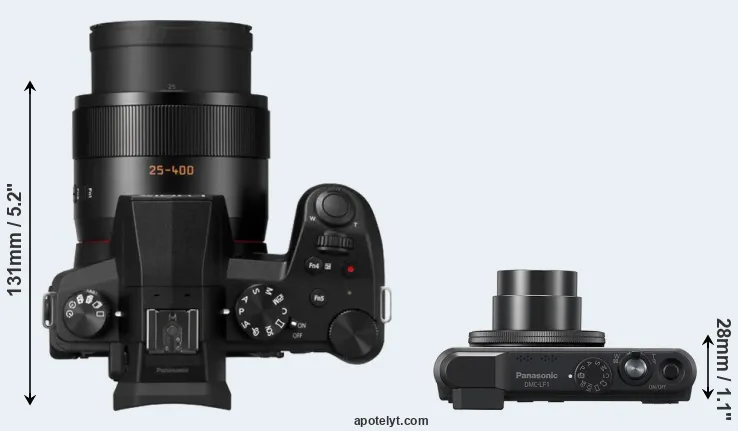 Compare FZ1000 II versus LF1 top