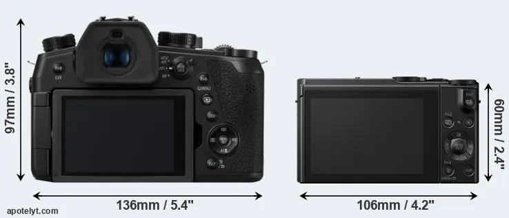 Comparison FZ1000 II or LX10 rear