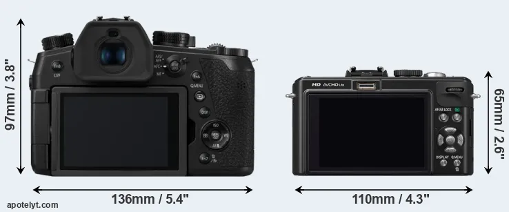 Comparison FZ1000 II or LX5 rear