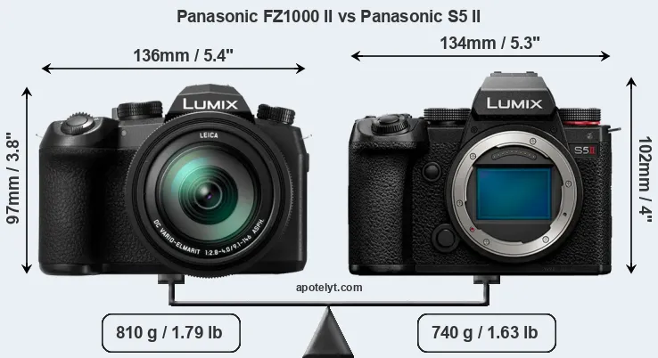 Size Panasonic FZ1000 II vs Panasonic S5 II