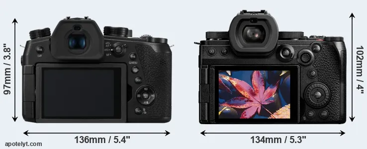 Comparison FZ1000 II or S5 II rear