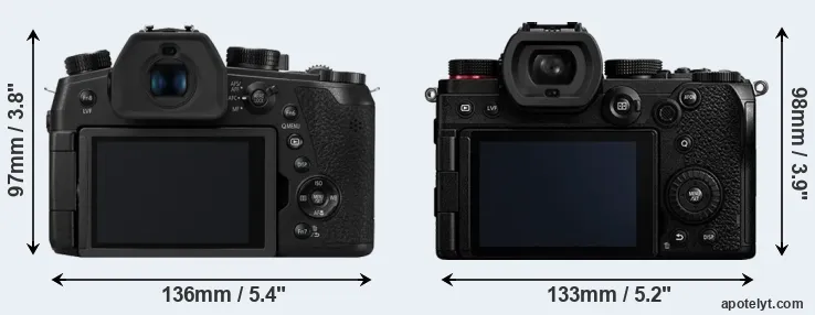 Comparison FZ1000 II or S5 rear