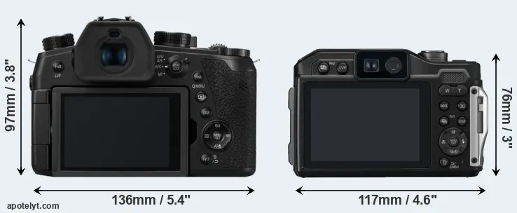 Comparison FZ1000 II or TS7 rear