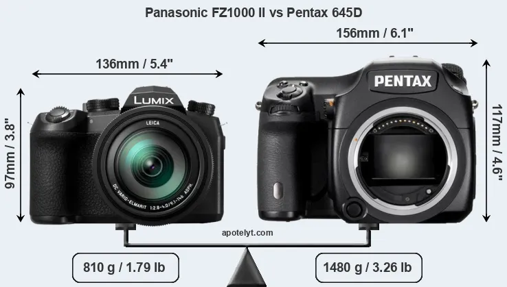Size Panasonic FZ1000 II vs Pentax 645D