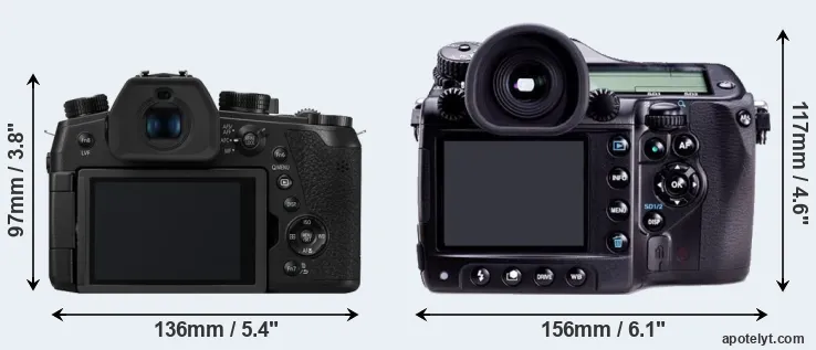 Comparison FZ1000 II or 645D rear