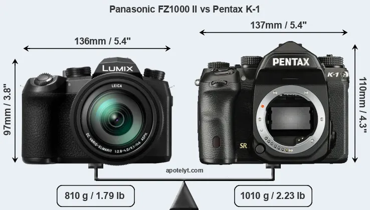 Size Panasonic FZ1000 II vs Pentax K-1