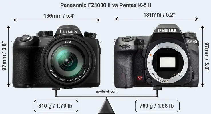 Size Panasonic FZ1000 II vs Pentax K-5 II