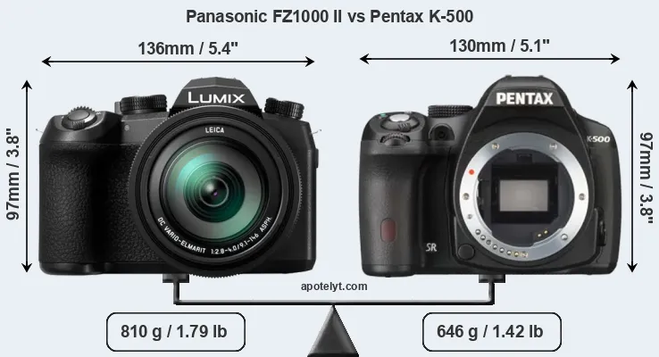 Size Panasonic FZ1000 II vs Pentax K-500