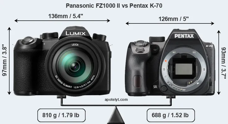 Size Panasonic FZ1000 II vs Pentax K-70