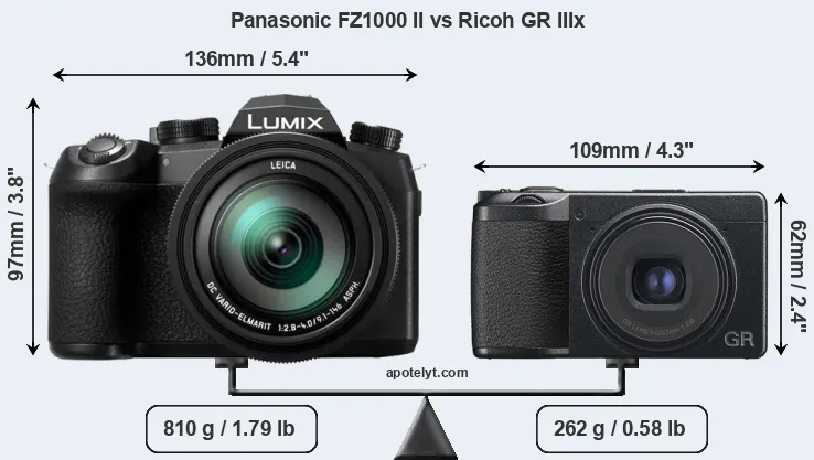 Size Panasonic FZ1000 II vs Ricoh GR IIIx