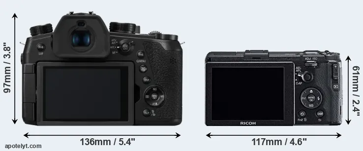 Comparison FZ1000 II or GR rear