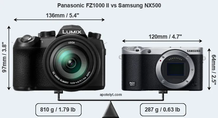 Size Panasonic FZ1000 II vs Samsung NX500