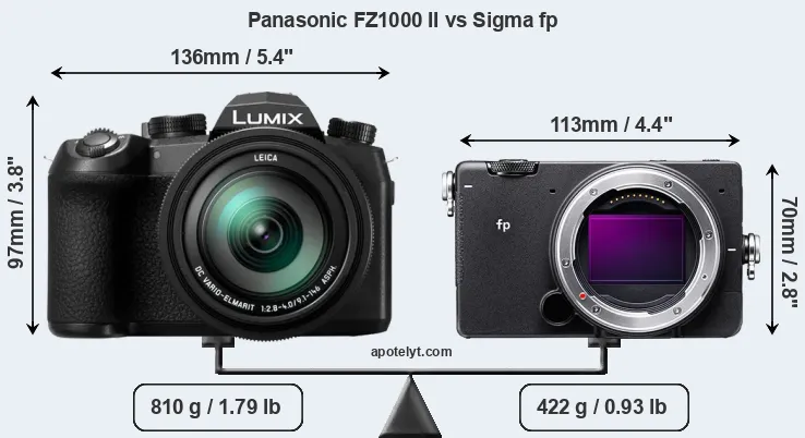 Size Panasonic FZ1000 II vs Sigma fp