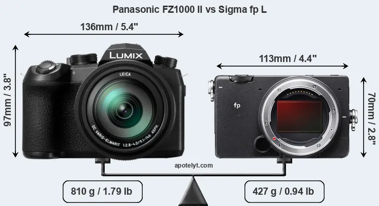 Size Panasonic FZ1000 II vs Sigma fp L