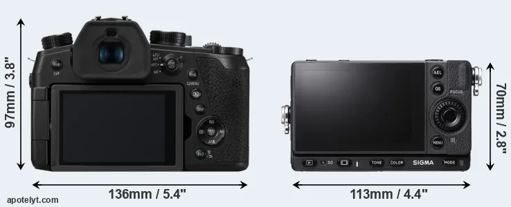 Comparison FZ1000 II or fp L rear