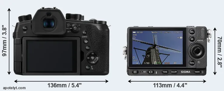 Comparison FZ1000 II or fp rear