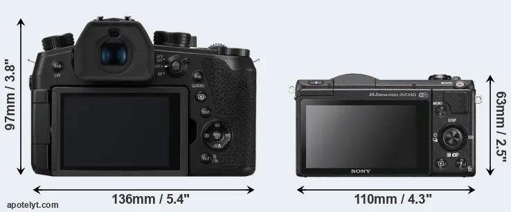 Comparison FZ1000 II or A5100 rear