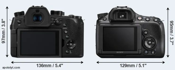 Comparison FZ1000 II or A58 rear