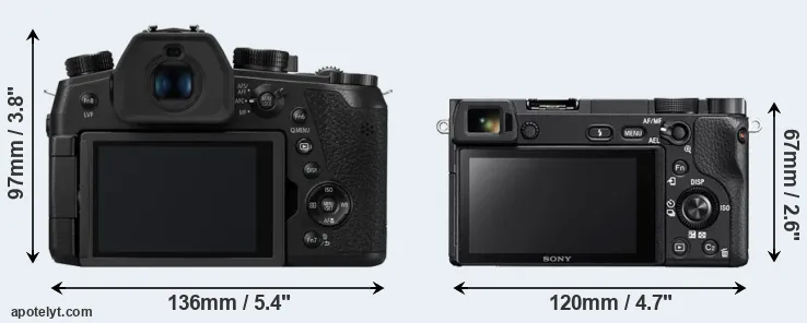 Comparison FZ1000 II or A6300 rear