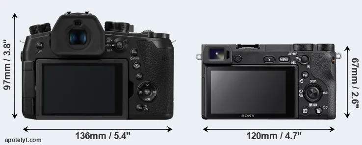Comparison FZ1000 II or A6500 rear